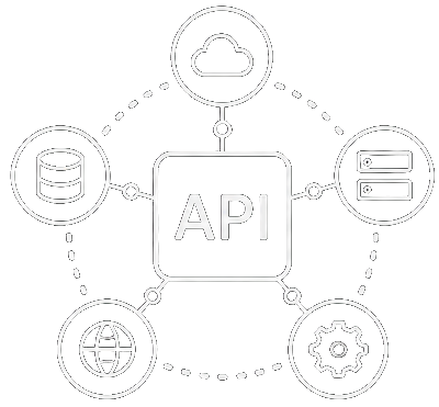 System Integrations